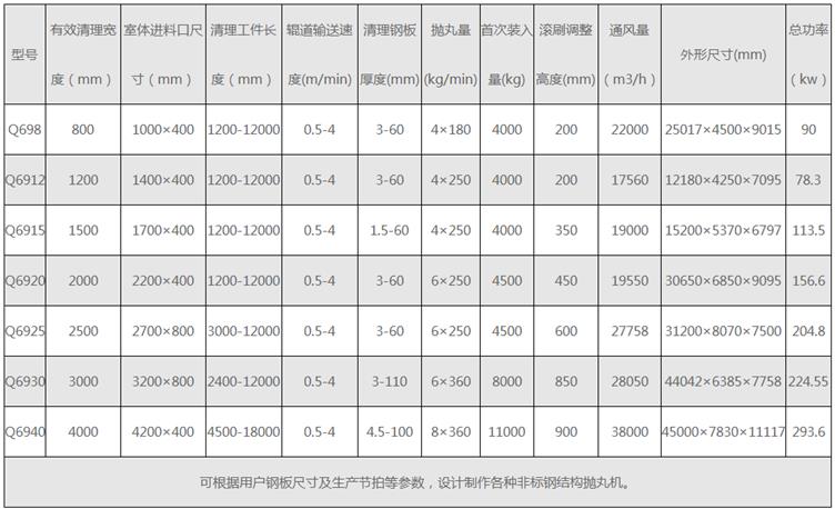 360截圖20211208110834231