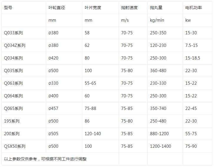 360截圖20211208163316217 360截圖20211208163316217