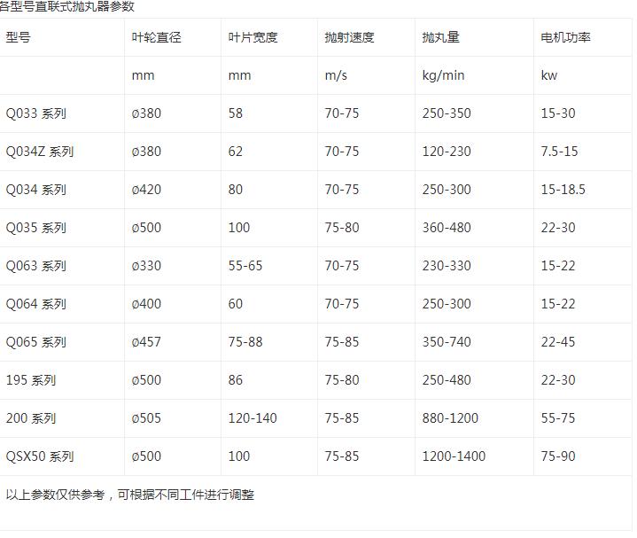 360截圖20211208163417078 360截圖20211208163417078