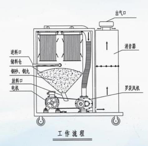 360截圖20211209114242704