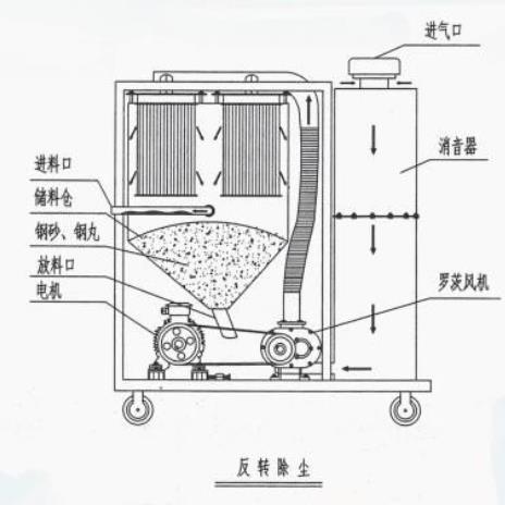 360截圖20211209114339492